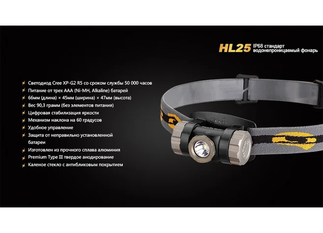 Ліхтар Fenix HL25G Фото 2
