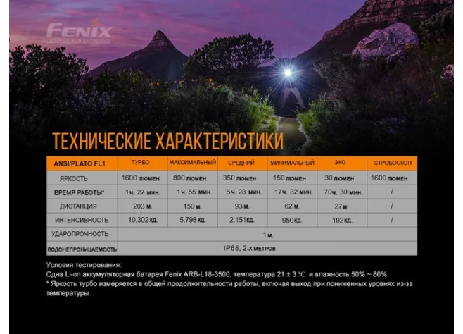 Ліхтар Fenix E30R Cree XP-L HI LED Фото 3