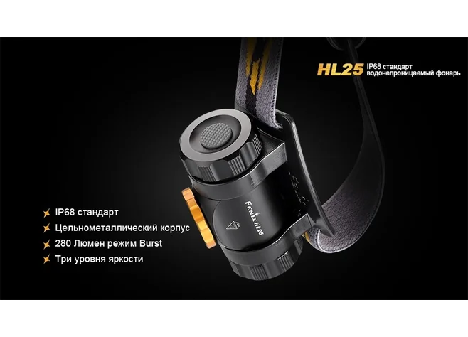 Ліхтар Fenix HL25G Фото 3