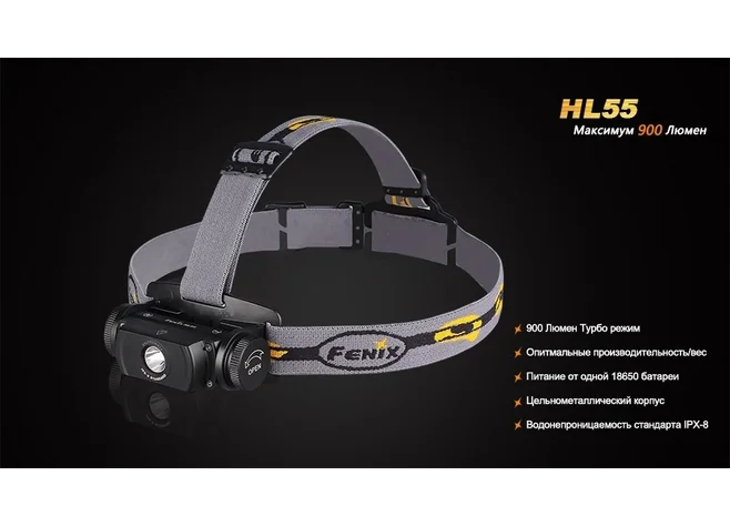 Ліхтар "Fenix" HL55  XM-L2 U2 Фото 2