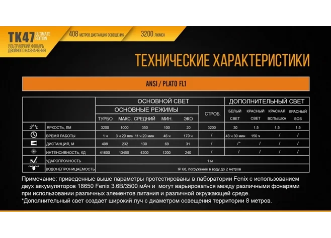 Фонарь "Fenix" TK 47UE Фото 4