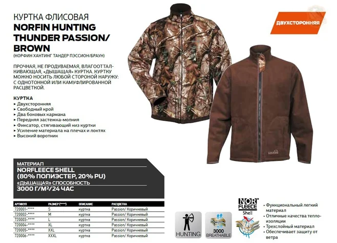 Куртка Norfin Hunting Thunder Passion/Brown Фото 2
