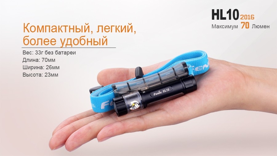 Фонарь Fenix HL10 Фото 3