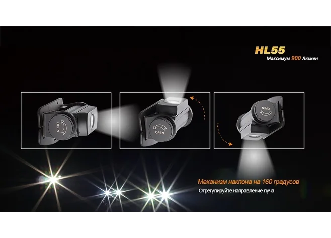 Ліхтар "Fenix" HL55  XM-L2 U2 Фото 3