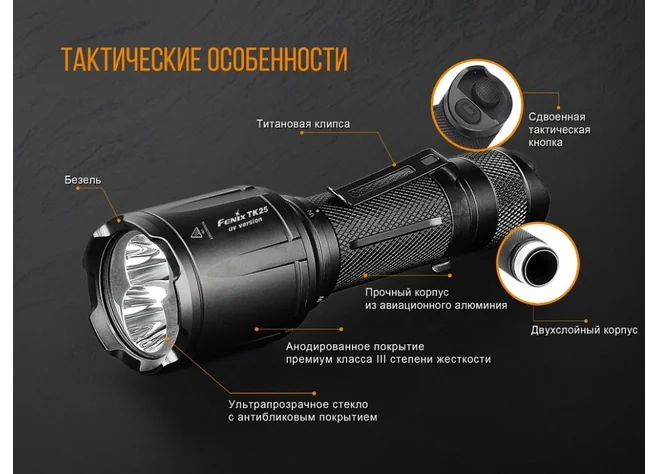 Ліхтар "Fenix" TK25 UV Cree XP-G2 Фото 4