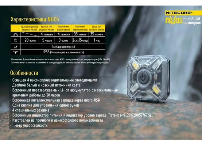 Ліхтар налобний Nitecore NU05 KIT Фото 3