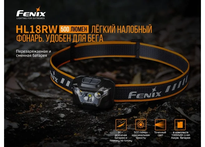 Ліхтар Fenix HL18RW Фото 2