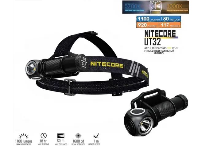 Ліхтар налобний Nitecore UT32 Фото 3