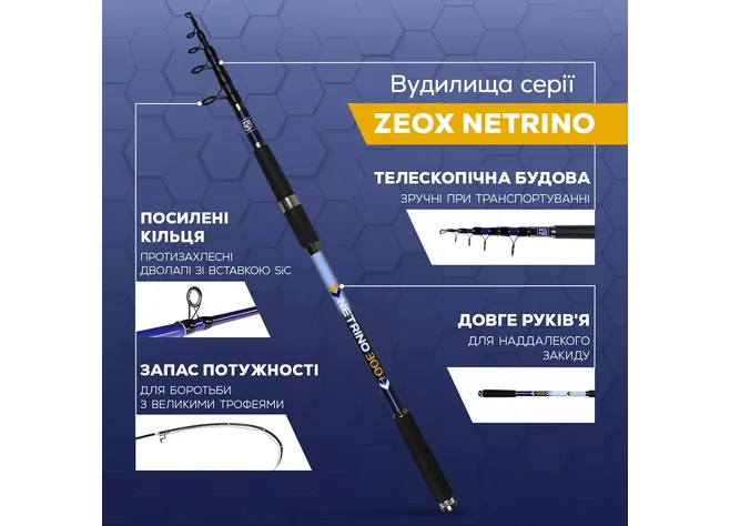 Вудлище універсальне спінінгове Zeox Netrino Pro 2.70 м 40-120 г Фото 4