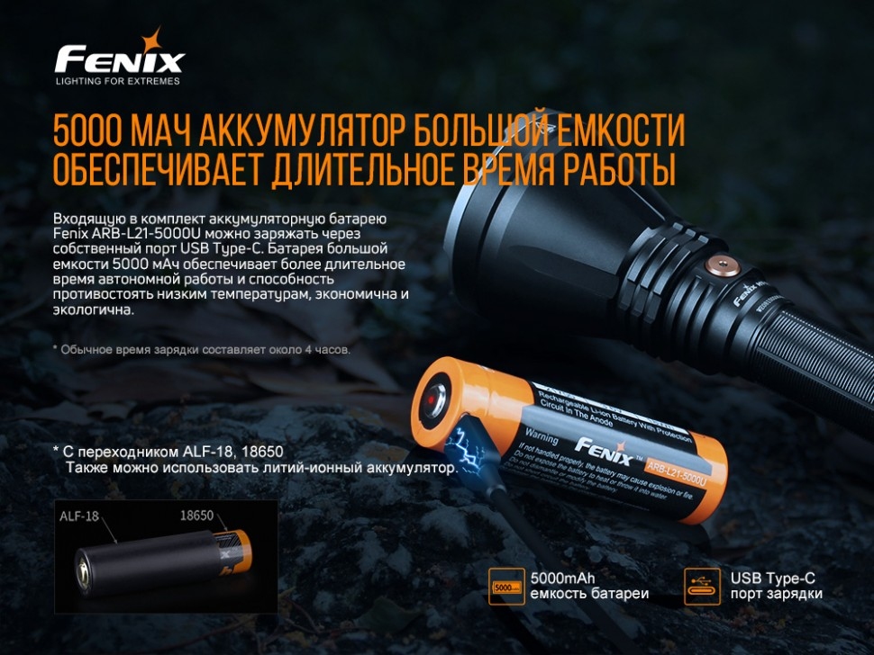 Ліхтар Fenix HT18 CreeEXHP35 HI Фото 3