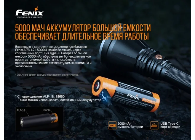 Ліхтар Fenix HT18 CreeEXHP35 HI Фото 3