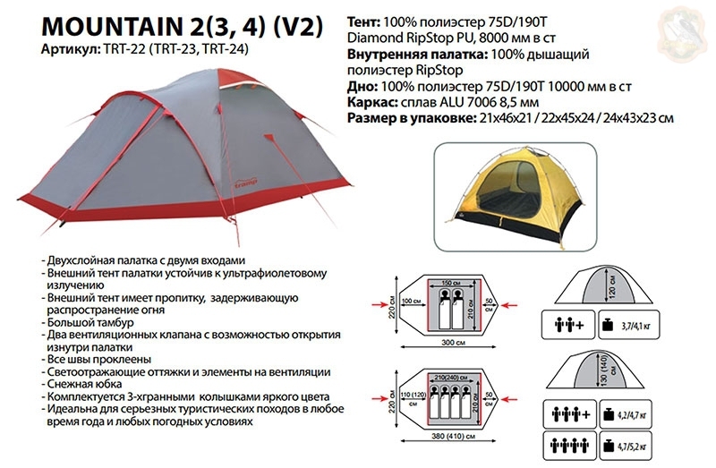 Намет Tramp Mountain 4 V2 (Grey/Red) Фото 2