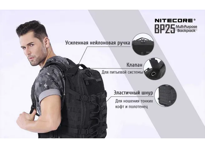 Рюкзак тактический Nitecore BP25 Фото 2