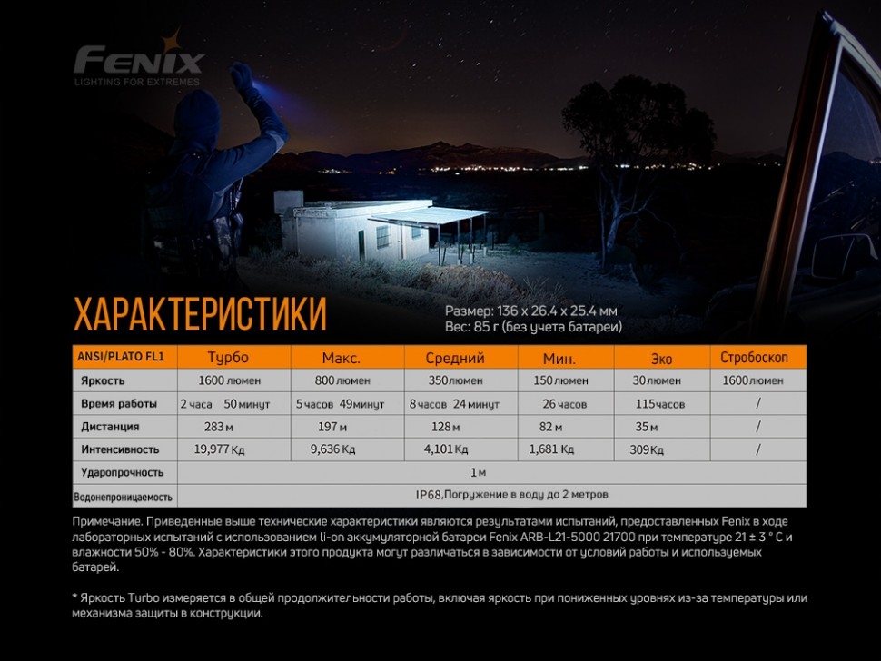 Ліхтар Fenix PD36R Фото 4