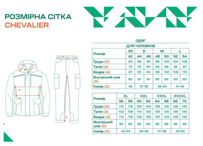 Сорочка Chevalier Axe Overshirt Men Green Checked Фото 6