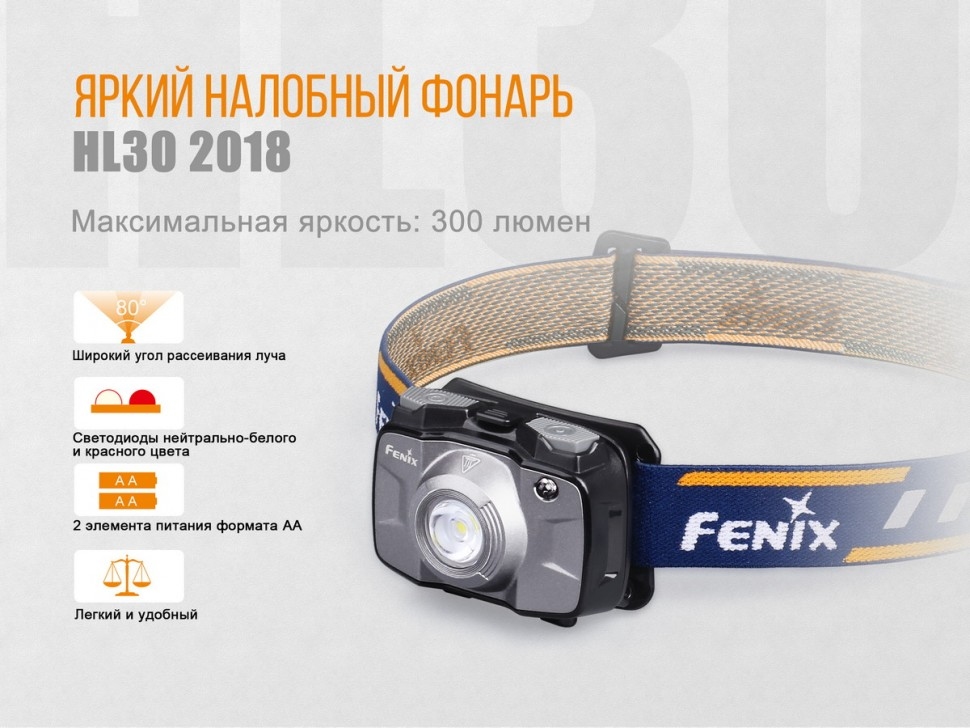 Ліхтар Fenix HL30BL2018 Фото 2