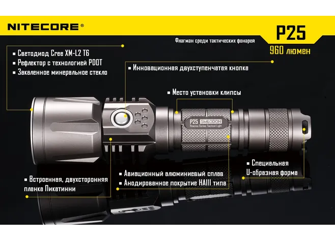 Ліхтар Nitecore P25 Фото 3