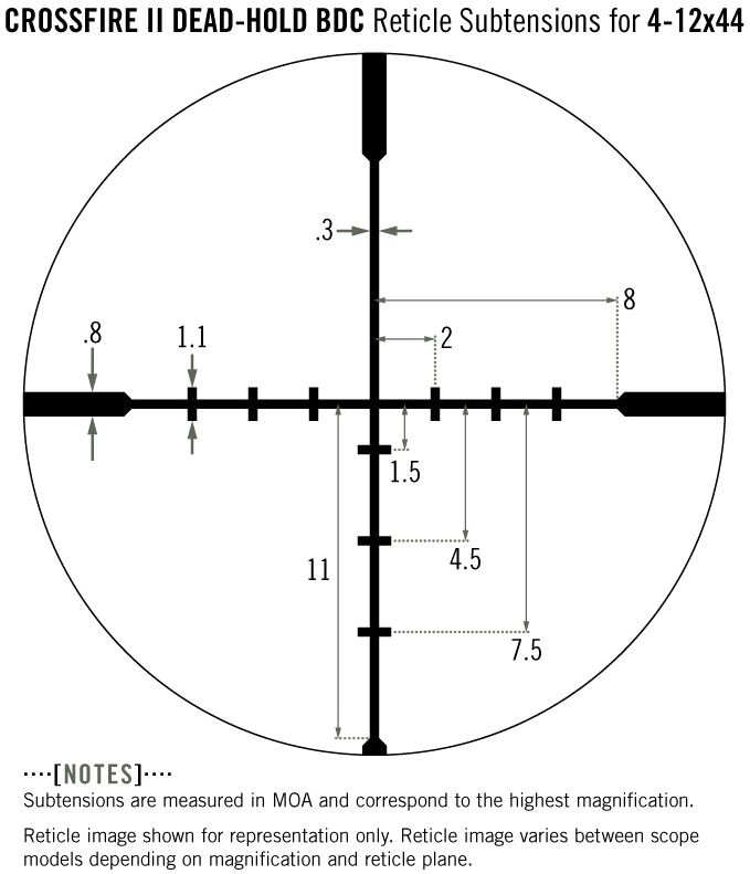 Приціл Vortex Crossfire II 4-12x44 SFP BDC Фото 2