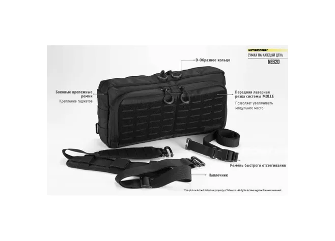 Сумка EDC, тактическая Nitecore NEB20 (Cordura 1050D) black Фото 2