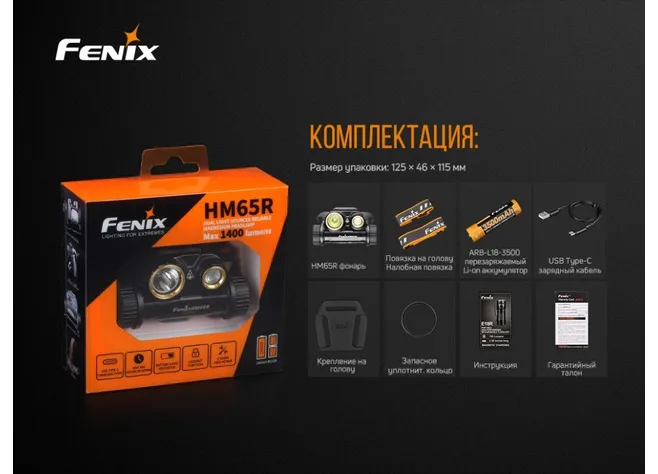 Ліхтар Fenix HM65R Фото 4