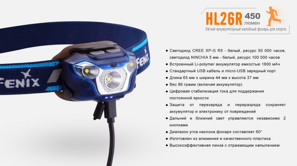 Ліхтар "Fenix" HL26R чорний Фото 2