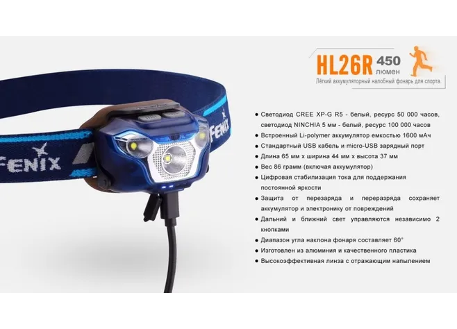Ліхтар "Fenix" HL26R чорний Фото 2