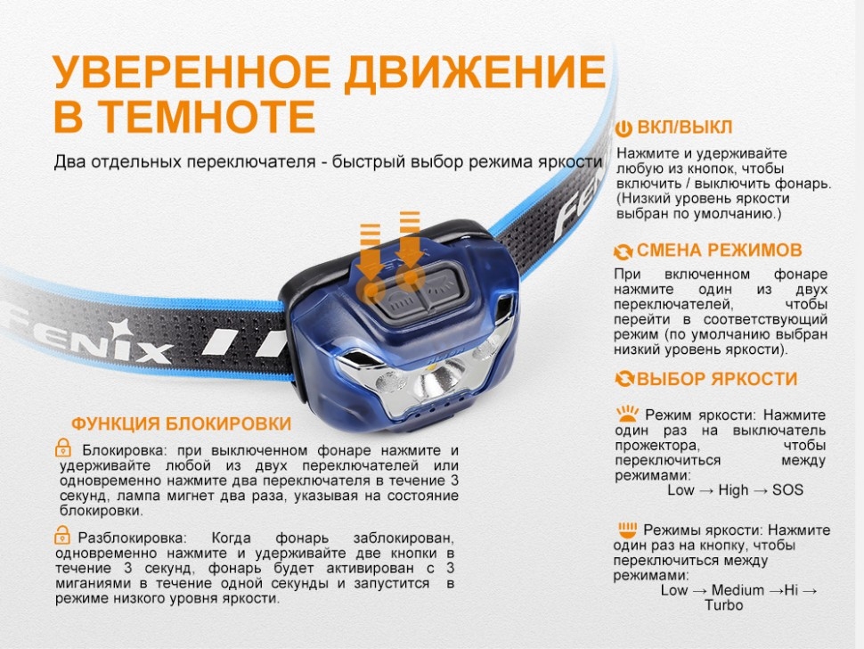 Ліхтар "Fenix" HL18R чорний Фото 4