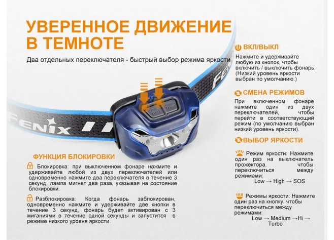 Ліхтар Fenix HL18Р синій Фото 4