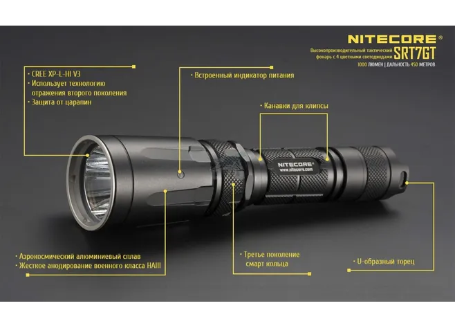 Ліхтар тактичний Nitecore SRT7GT Фото 2