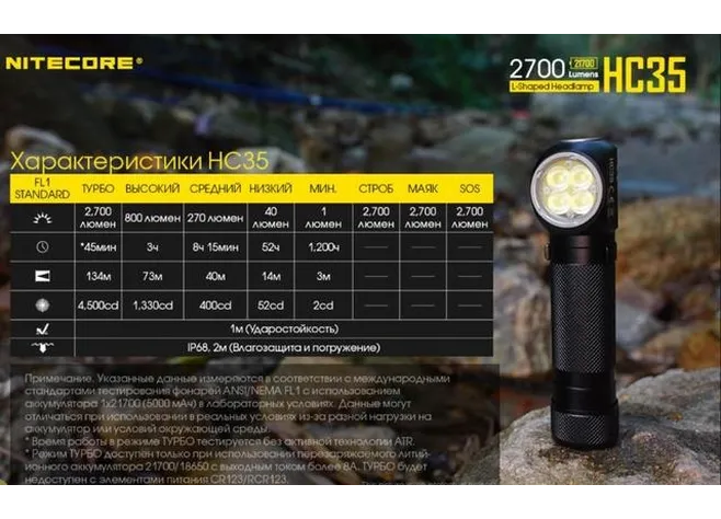 Налобный фонарь Nitecore HC35 Фото 2