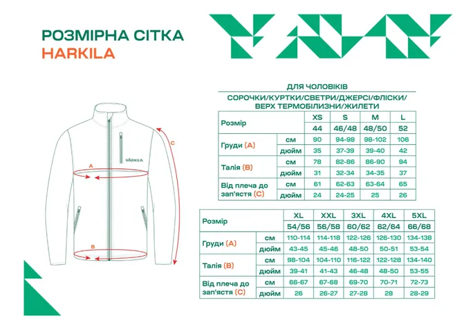Кофта флісова Harkila Torsby fleece Willow green Фото 5