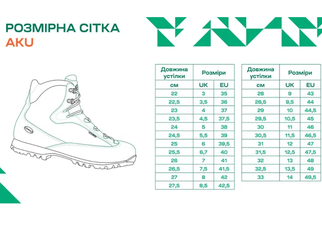 Кросівки AKU Rocket DFS GTX Green/black Фото 5