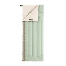 Спальний мішок Naturehike L150 NH20MSD05, (13°C) лівий