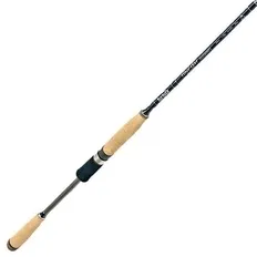 Спінінг Banax TINFISH TFS 90 MHF2