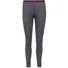 Термоштани Thermowave Merino Warm Active Woman Фото 1