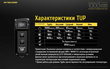 Надпотужний наключний ліхтар з OLED дисплеєм Nitecore TUP, сірий Фото 3