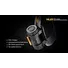 Ліхтар Fenix HL25G Фото 3