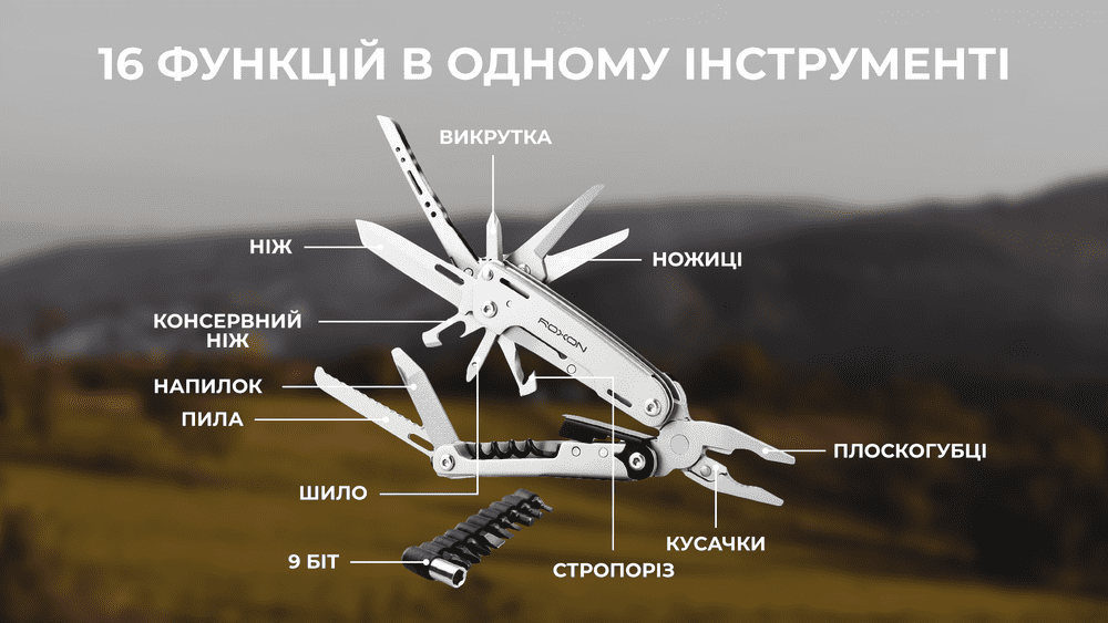 Мультитул Roxon Storm S801S Фото 3