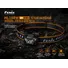 Ліхтар Fenix HL18RW Фото 2