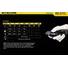 Тактичний ліхтар Nitecore P12 Фото 2