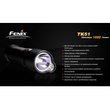 Ліхтар Fenix TK51 Фото 2